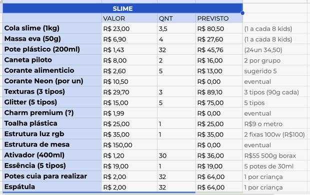 Prévia da planilha de precificação